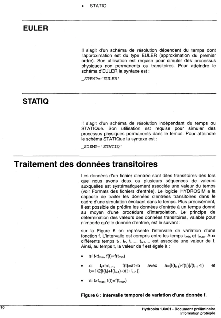 Figure 6 : Intervalle temporel. de variation d'une donnée f. 