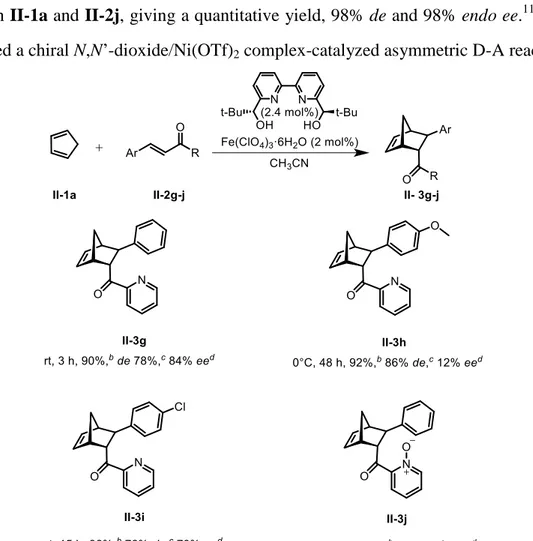 Figure 1.3 Asymmetric Diels-Alder reactions between electron-poor dienophiles and  cyclopentadiene a