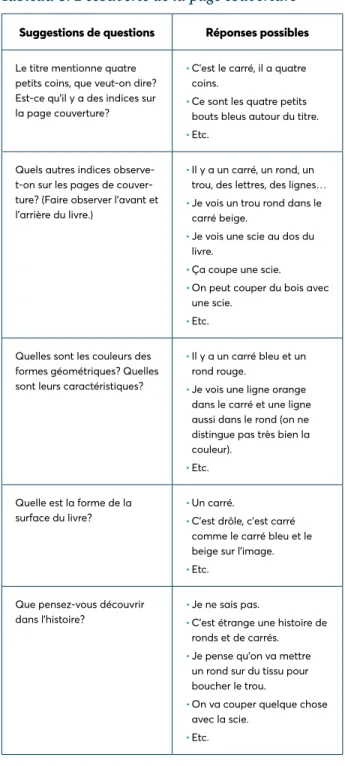 Fig. 1 - Le premier plan.
