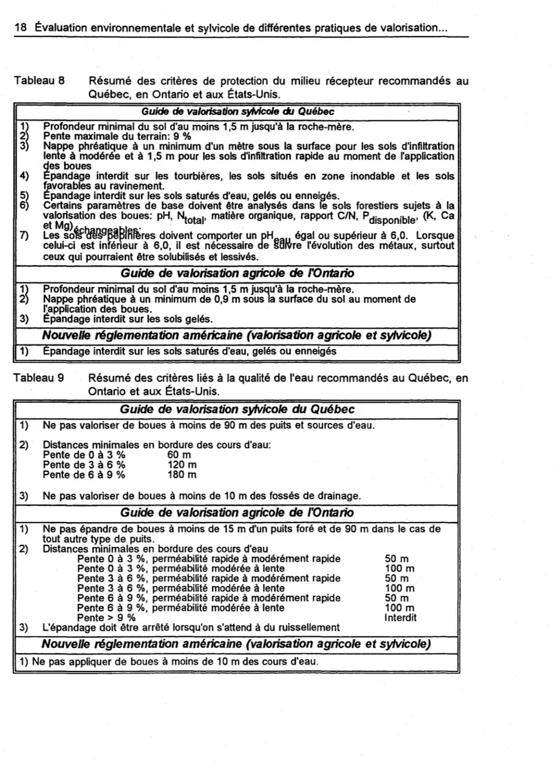 Tableau  8  Résumé  des  critères  de  protection  du  milieu  récepteur  recommandés  au  Québec,  en  Ontario et aux  États-Unis