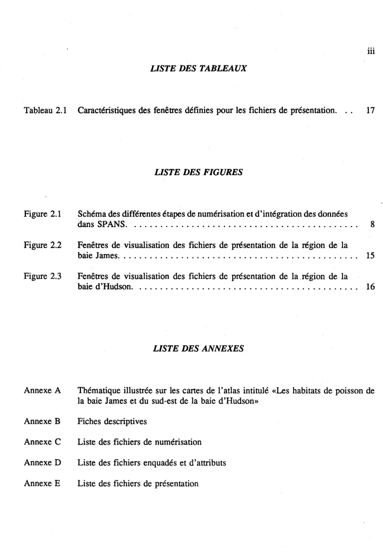 Tableau  2.1  Caractéristiques des  fenêtres  définies  pour les  fichiers  de  présentation