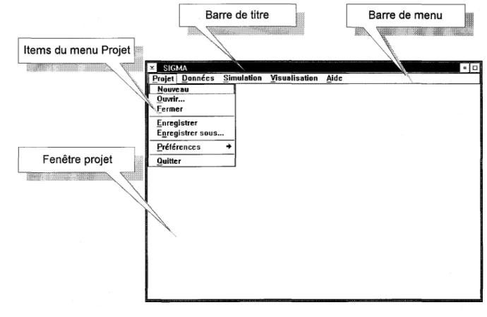 Figure 2.1  L'environnement  SIGMA 