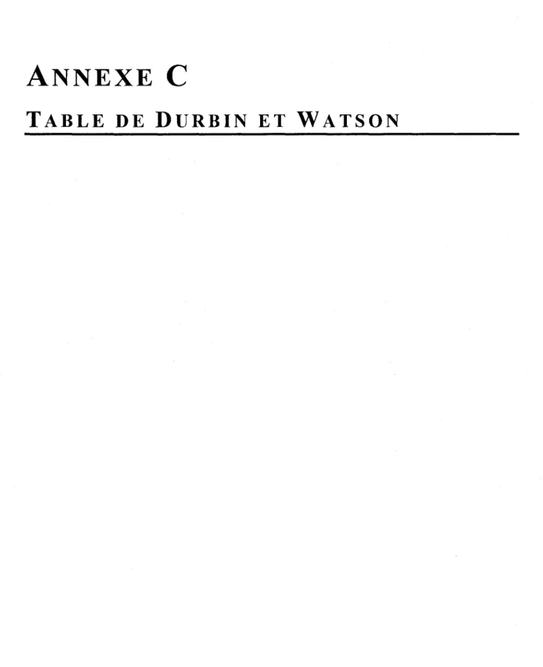 TABLE  DE  DURBIN  ET  WATSON 