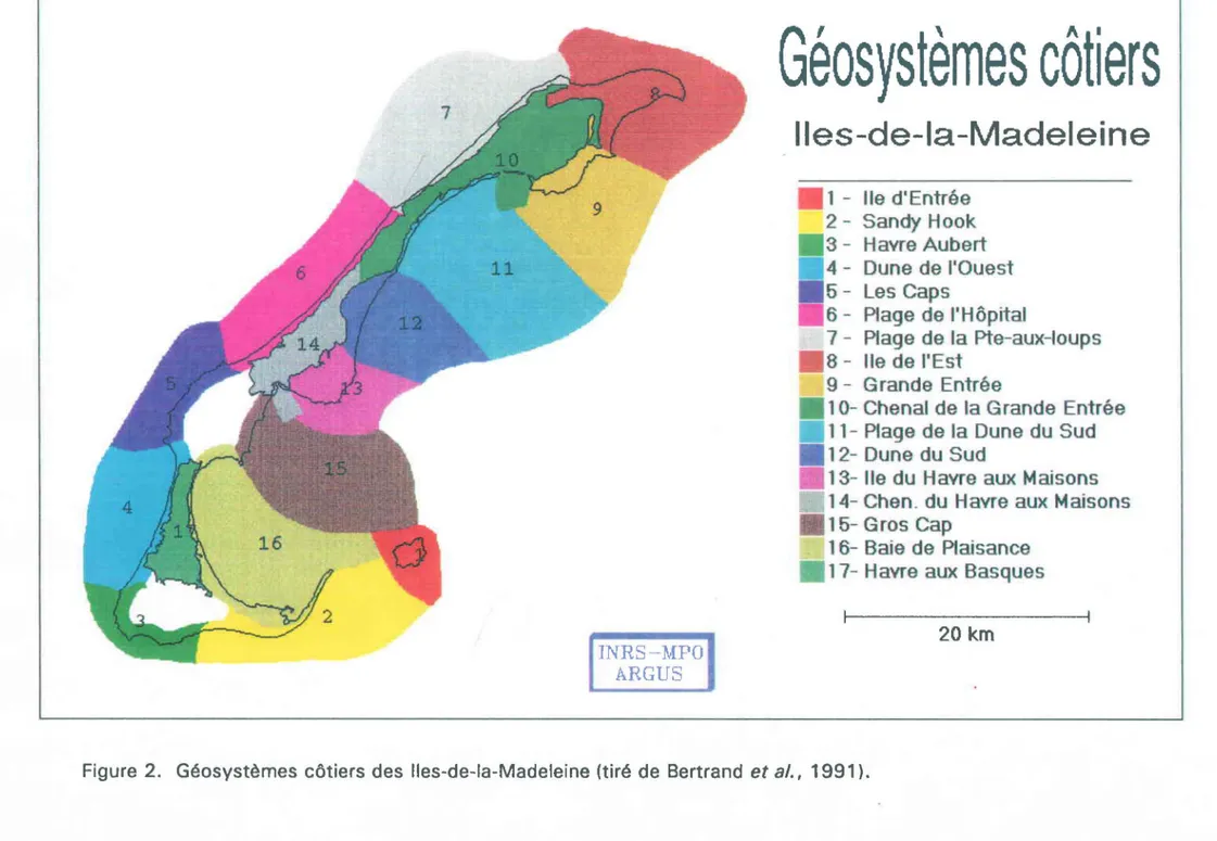 Figure  2.  Géosystèmes  côtiers des  lIes-de-la-Madeleine (tiré  de  Bertrand  et al.,  1991)