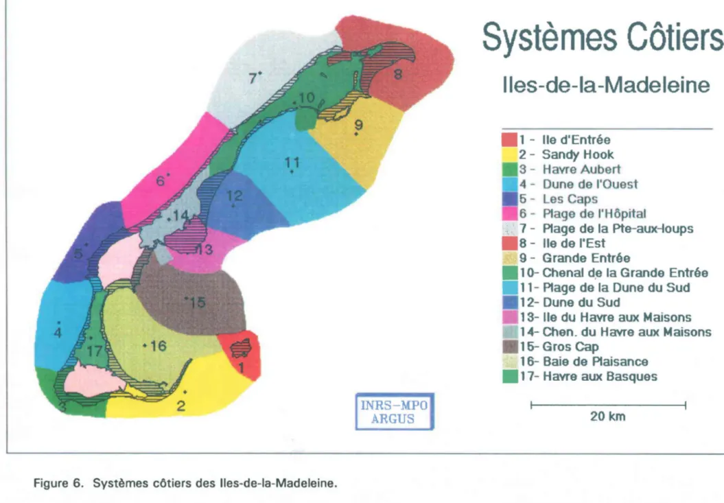 Figure  6.  Systèmes  côtiers des  lIes-de-la-Madeleine. 