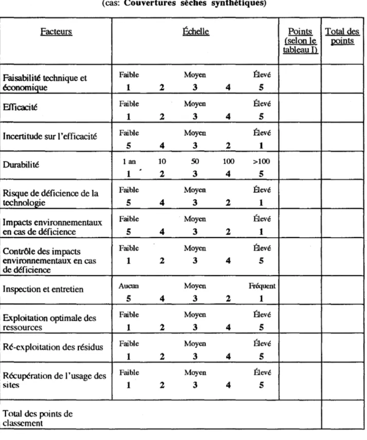 Tableau  III 