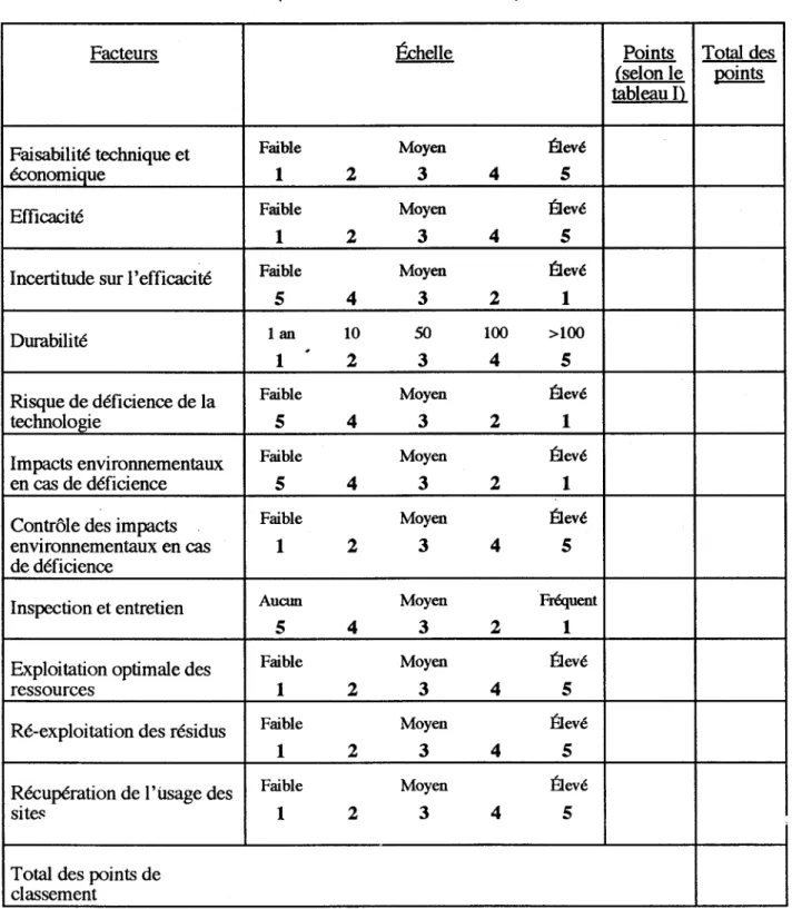 Tableau  IV 