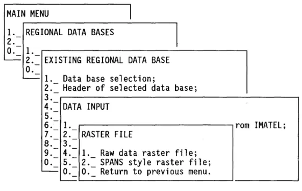 FIGURE 2.12  Sub-menu #1.2.4.2:  raster file. 