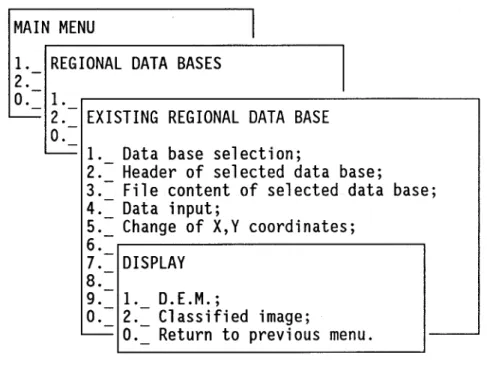 FIGURE 2.19  Sub-menu #1.2.6:  file modification. 