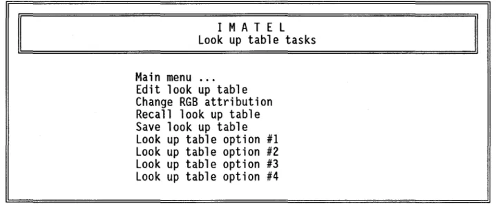 FIGURE 2.12  Sub-menu #1.4:  "look up table tasks". 
