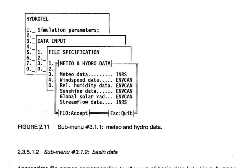 FIGURE 2.11  Sub-menu #3.1.1:  meteo and hydre data. 