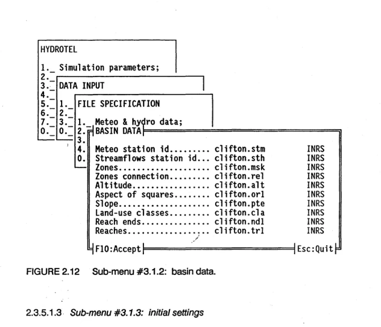 FIGURE 2.12  Sub-menu #3.1.2:  basin data. 