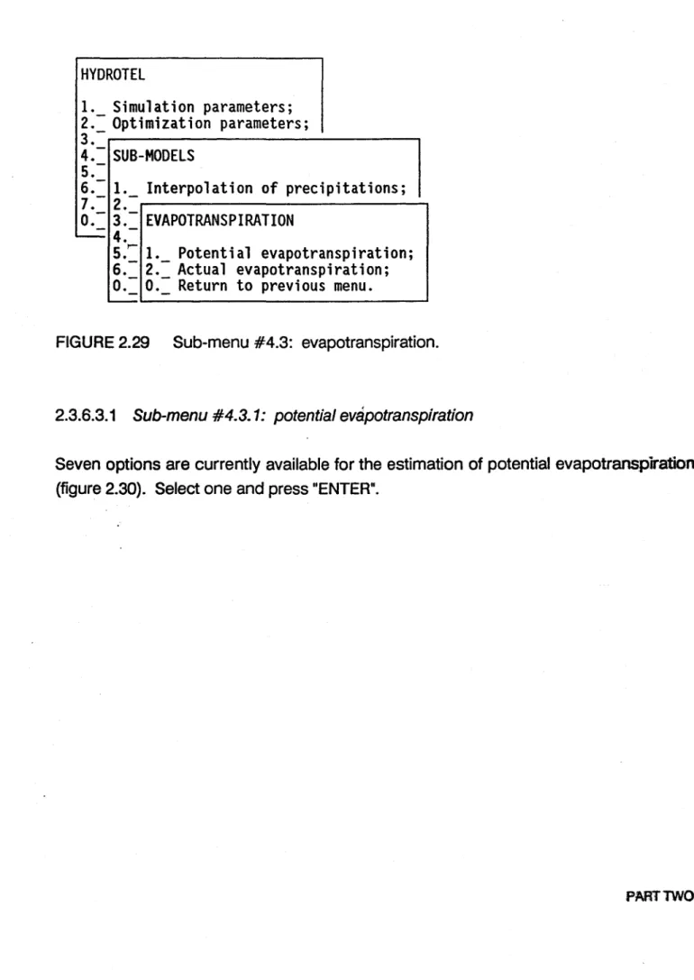FIGURE 2.29  Sub-menu #4.3:  evapotranspiration. 
