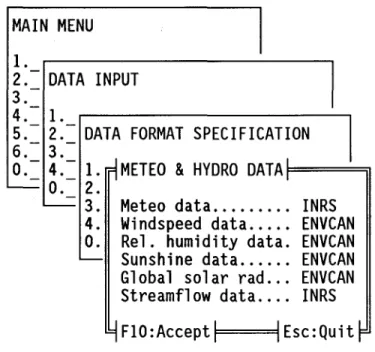 Figure 2.14  Sub-menu #2.2.1:  hydrological and meteorological data. 