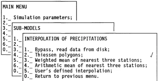 Figure 2.23  Sub-menu #3.1:  interpolation of precipitation. 