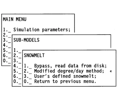 Figure 2.27  Sub-menu #3.2:  snowmelt. 