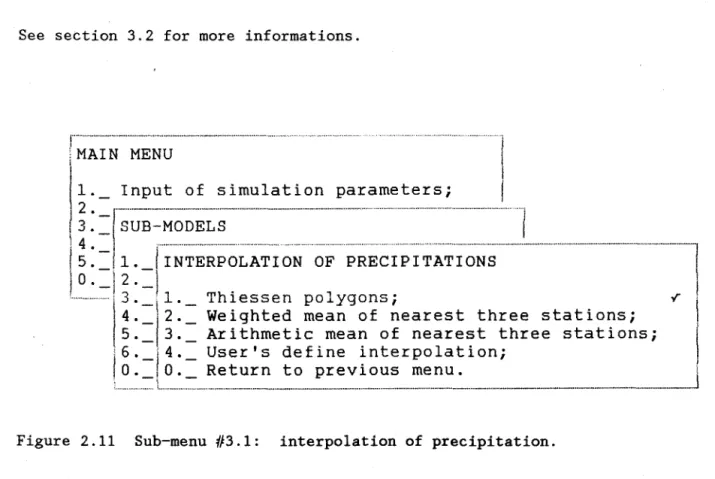 Figure  2.11  Sub-menu  #3.1:  interpolation  of  precipitation. 