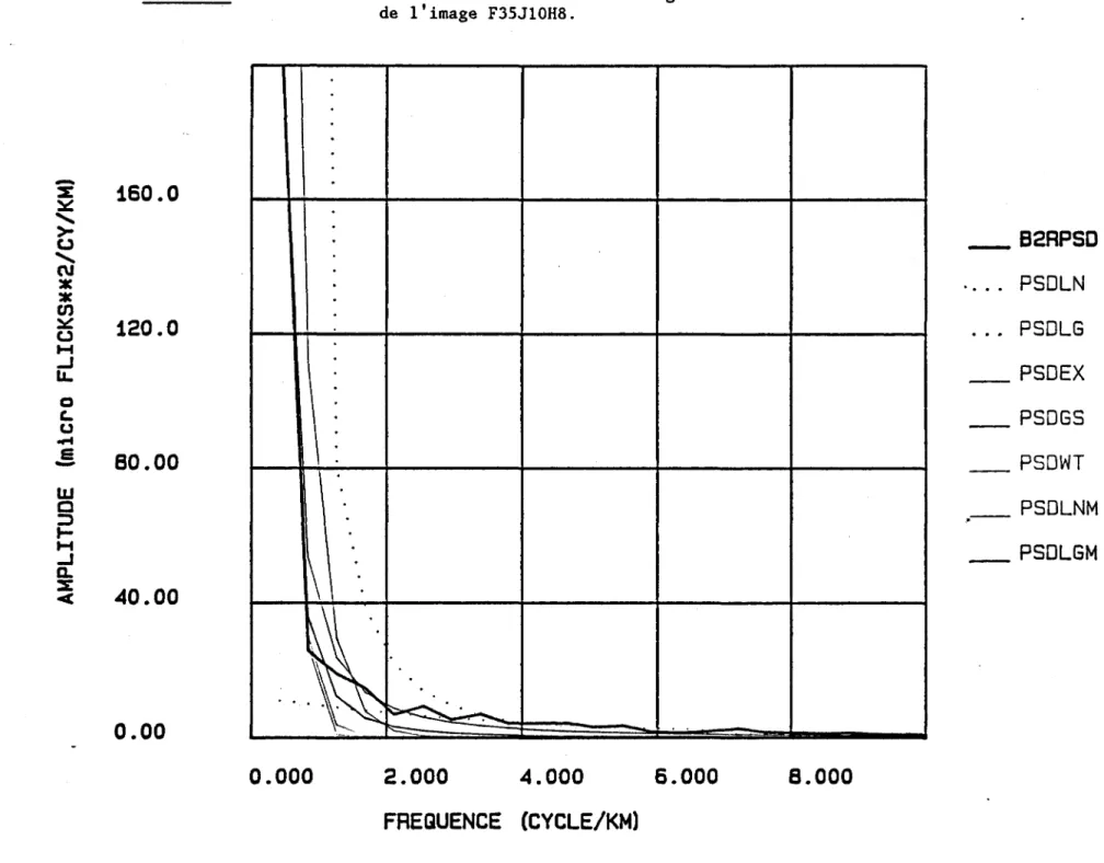 FIGURE  lA:  - x  ~  160.0  .......   >-....... u  cu  *  *  ~ en  120.0  u  t-f  ~  LI.