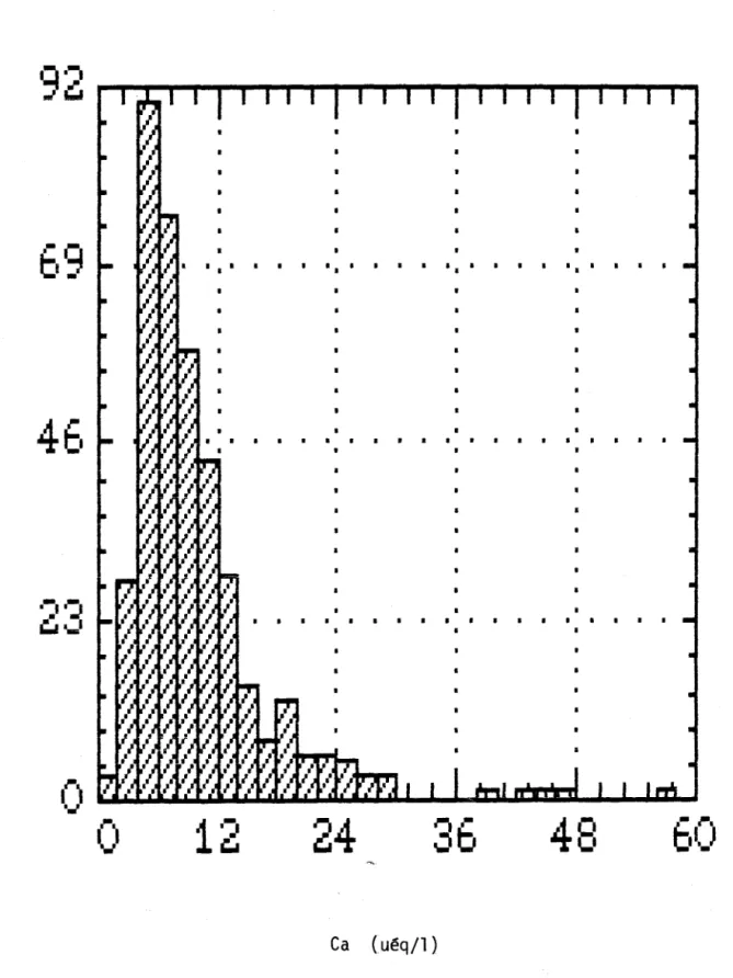Figure  9:  4E .  .  - ..  ,  ~  ....  fi  .,./  o 