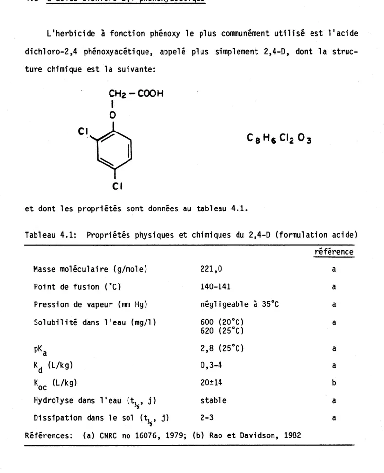 Tableau  4.1:  Propriétés  physiques  et  chimiques  du  2,4-0  (formulation  acide)  référence  Masse  moléculaire  (g/mo1e) 