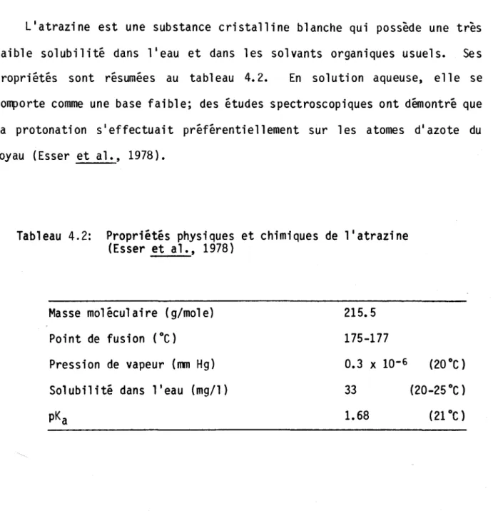 Tableau  4.2:  Propriétés  physiques  et  chimiques  de  l'atrazine  (Esser  et  al.,  1978) 