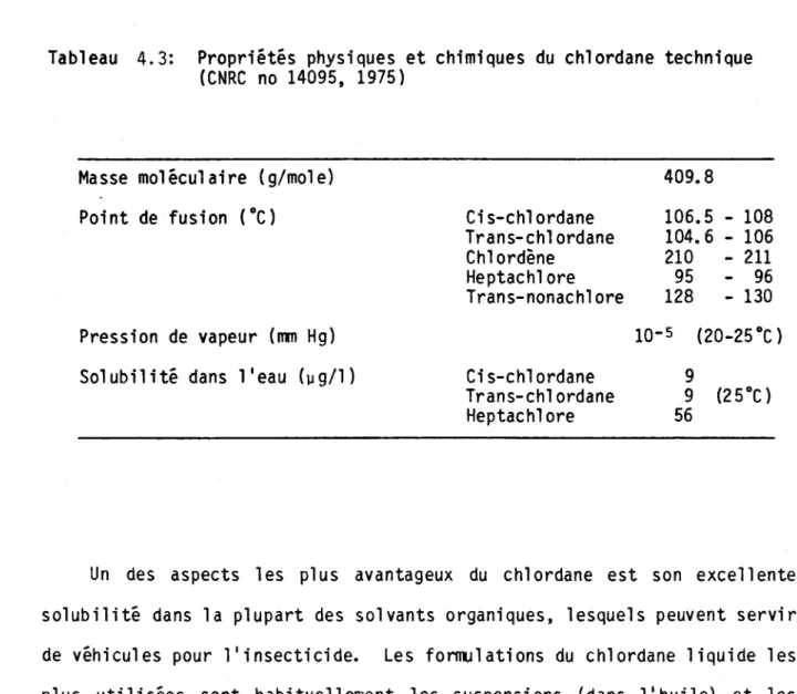 Tableau  4.3:  Propriétés  physiques  et  chimiques  du  chlordane  technique  (CNRC  no  14095,  1975) 