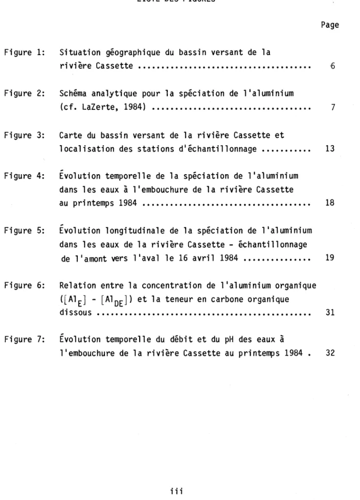 Figure  7:  Évolution  temporelle  du  débit  et  du  pH  des  eaux  à 