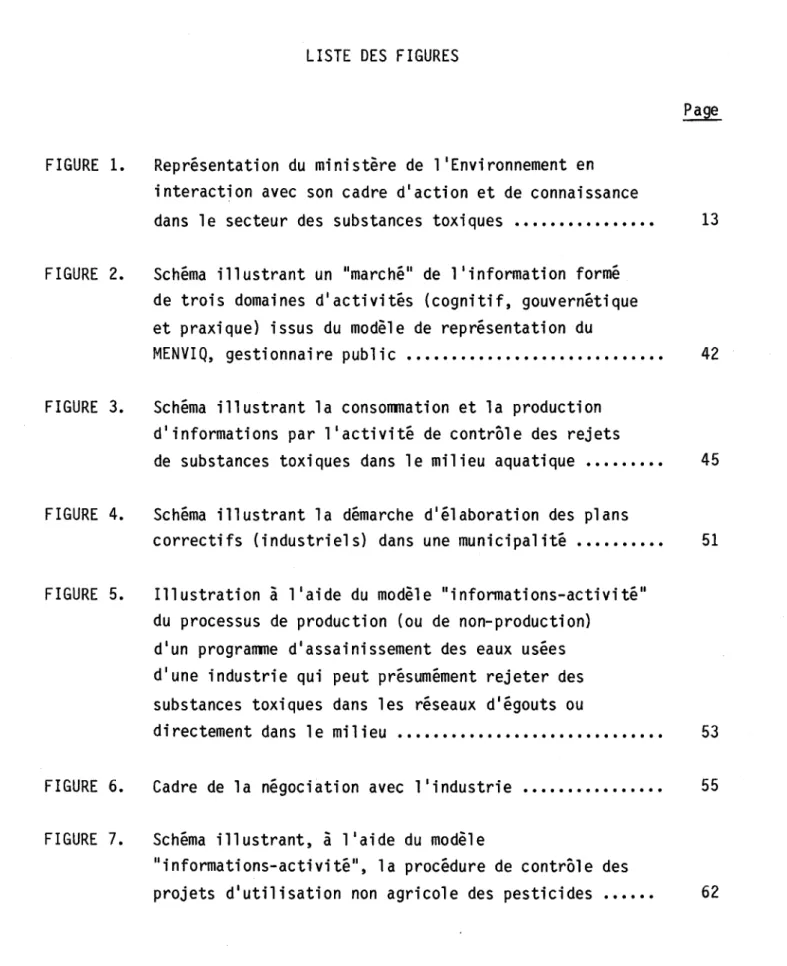 FIGURE  1.  Représentation  du  ministère  de  l 'Environnement  en  interaction  avec  son  cadre  d'action  et  de  connaissance 