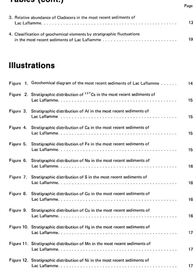 Figure  1.  Geoehemieal diagram of the most reeent sediments of  Lae  Laflamme  14  Figure  2