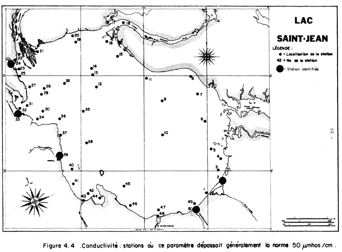 Figure  4.4  .Conductivité: stations  cÀI  ce  paramètre  dépassait  généralement  10  norme  50 fU11hos  lem  