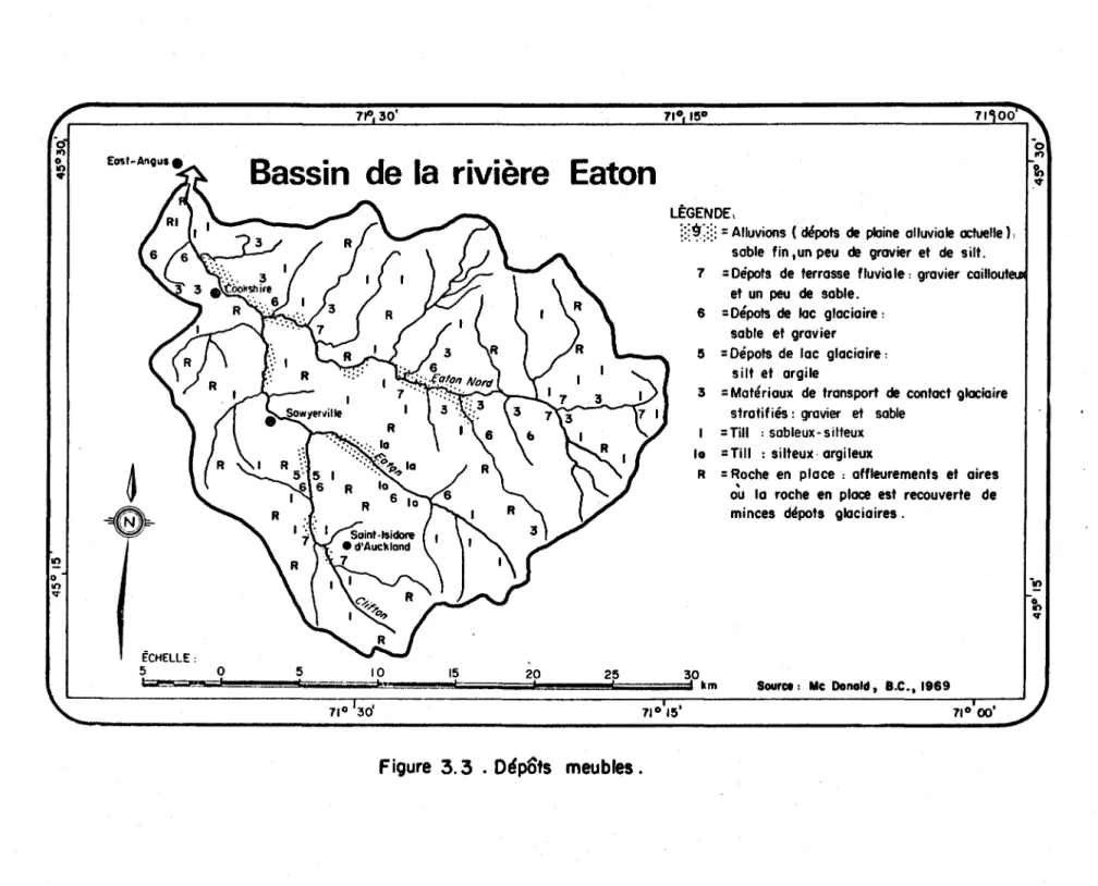 Figure  3.3  .  D~pÔts  meubles. 