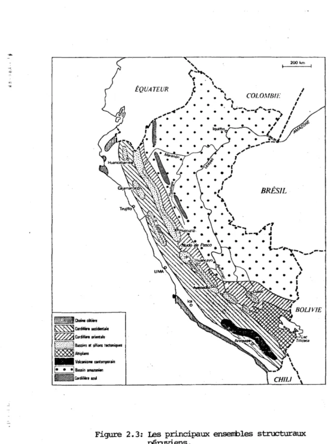 Figure  2.3:  I.es  principaux  ensenbles  structuraux  péruviens. 