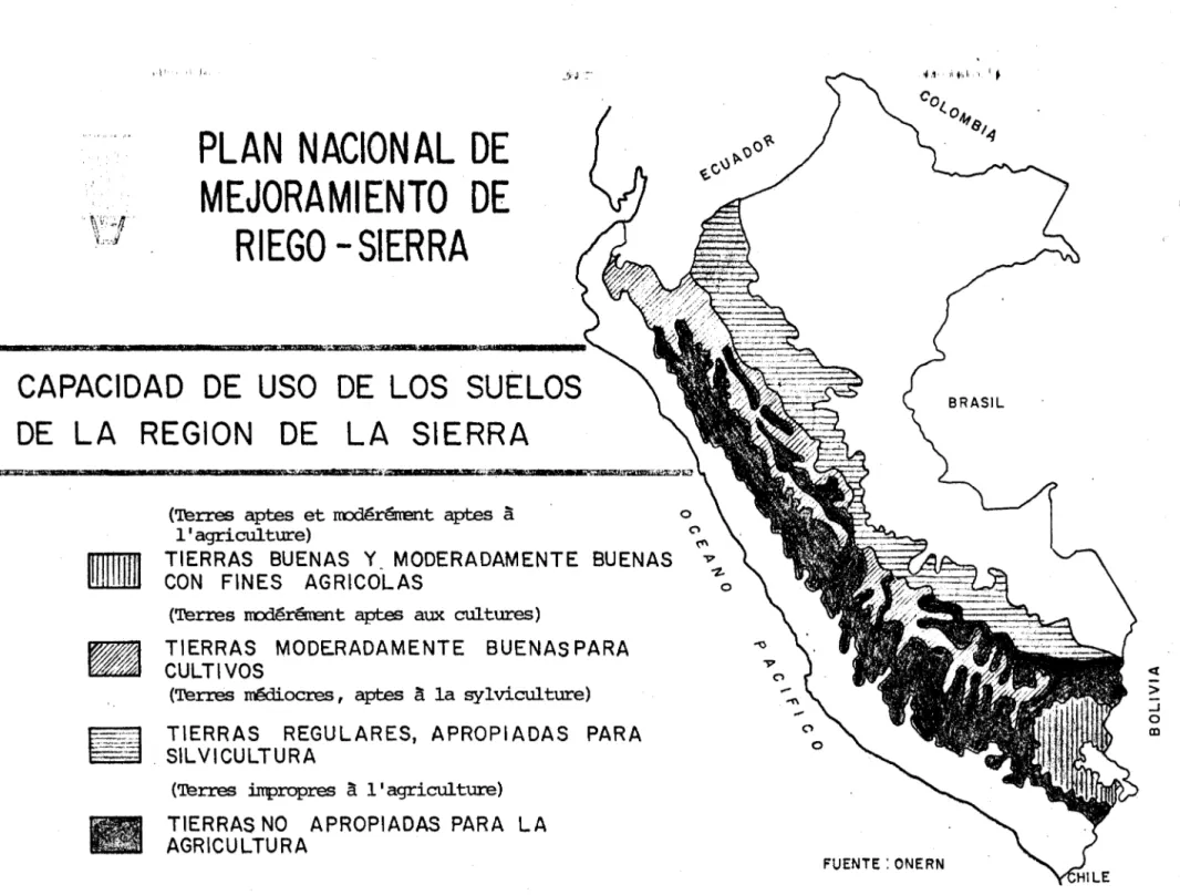 Figure  3.1:  capacité  d'utilisation  des  sols  de  la Sierra. 