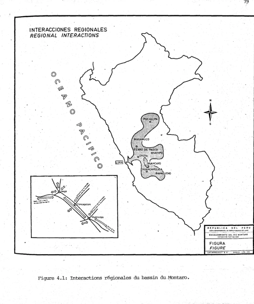 Figure  4.1:  Interactions  régionales  du  bassin  du-M::mtaro. 