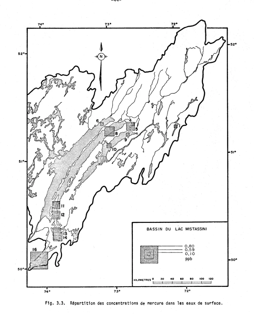 Fig.  3.3.  Rêpartition  des  concentrations  de  mercure  dans  les  eaux  de  surface