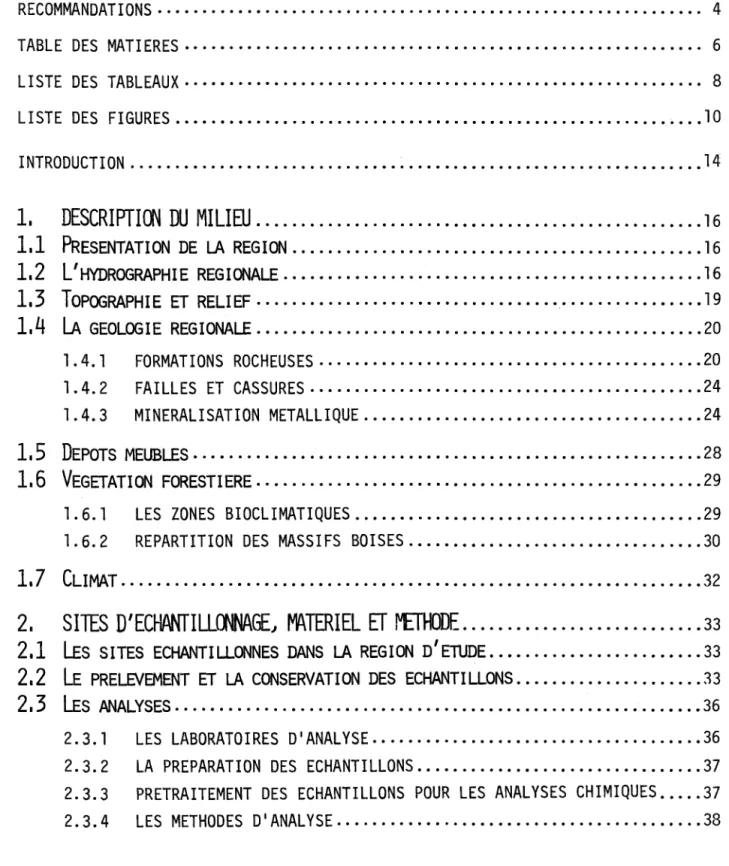 TABLE  DES  MATIERES 