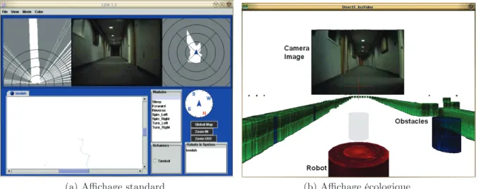 Figure 2.1 Vue similaire aﬃchée avec deux interfaces diﬀérentes [Ricks et al., 2004]