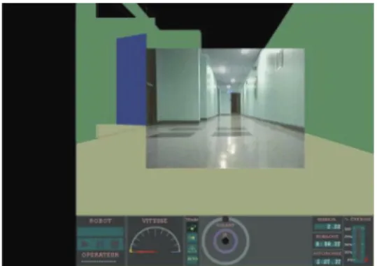 Figure 2.2 Interface à modalité vidéo centrique 2D (VC2D)  [La-bonté, 2008]