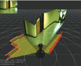 Figure 2.5 Interface graphique tridimensionnelle développée par Ferland et al.
