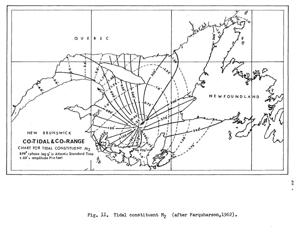 Fig.  ;lI.  Tidal  constituent  M2  (after  Farquharson,1962). 