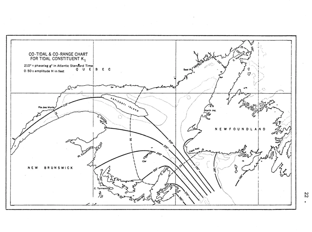 Fig.  12.  Tidal  constit~ent  KI  (after  Farqur.arson,1962). 