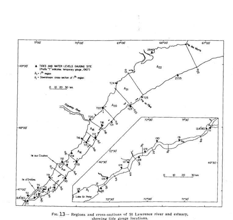 FIG.  13-- Regions  and  cross-sections  of  St  Lawrence  river  and  estuary, 