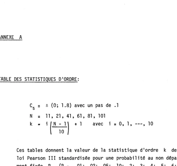 TABLE  DES  STATISTIQUES  D'ORDRE: 