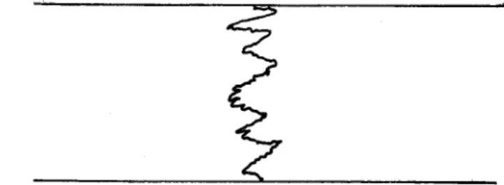 FIGURE  3  :  ProFIL  DE  VITESSE;  M)DELE  DE  DISPERSICN 