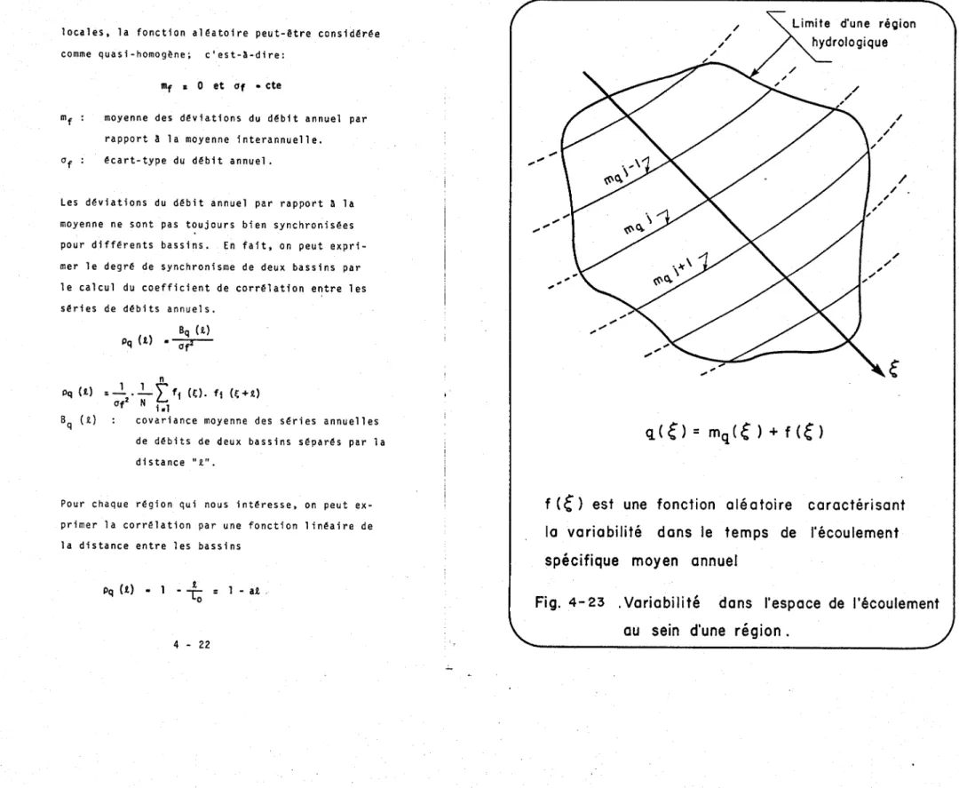 Fig,  4-23  .  Variabilité  dans  l'espace  de  l'écoulement 