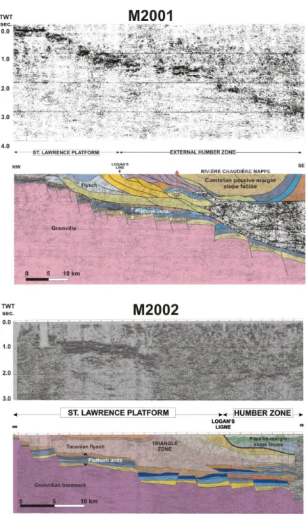 Figure 4 - Seismic lines M2001 and M2002 in southern Quebec imaging the St Lawrence Platform, the Appalachian  structural front and the stack of nappes in the Humber domain