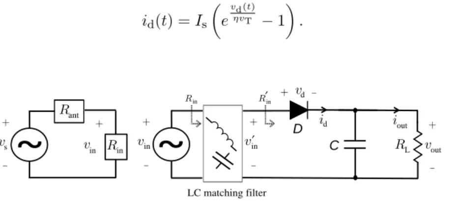 Figure 3.1: Typical energy harvesting circuit.