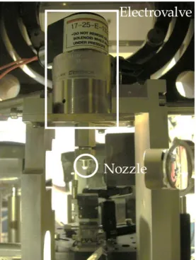 Figure 3.6 Picture of the nozzle and the electro-valve at the LULI laser facility. The nozzle is upside down