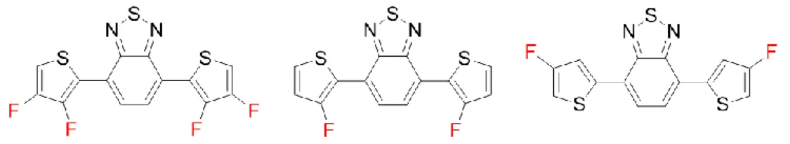 Figure 13 : Structure des dérivés de thiophène fluorés synthétisés dans le cadre de ce projet  où « X » constitue un groupement fonctionnel quelconque 