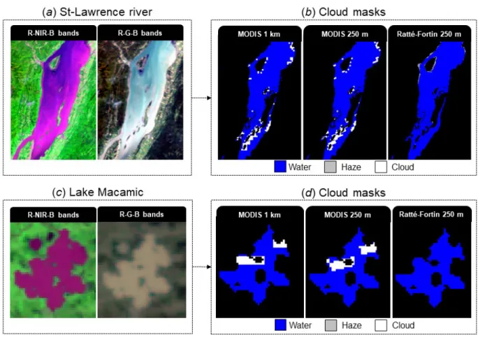 Figure 4.2 – Bandes MODIS R-PIR-B et R-V-B du fleuve Saint-Laurent (a) et du lac Macamic (c), ainsi que les trois masques de nuages (b) et (d) correspondant.